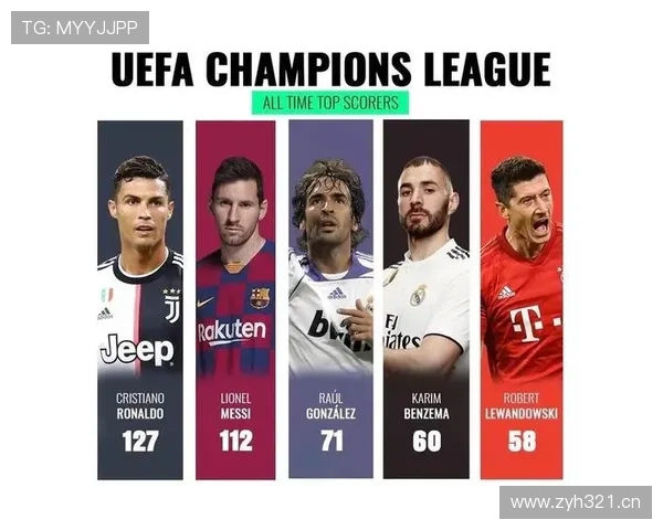 莱万全能属性解析:关键指标与真实表现 莱万全能属性解析:关键指标与真实表现