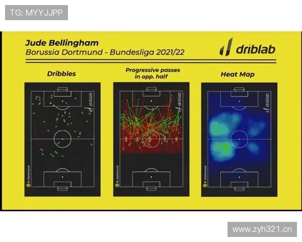 贝林厄姆对阵顶级后腰的对抗能力与技术优势分析 贝林厄姆对阵顶级后腰的对抗能力与技术优势分析