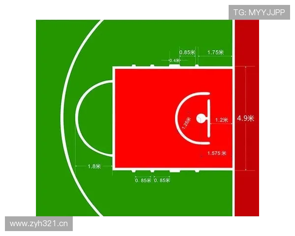 篮球合理冲撞规则详解：合法冲撞的判定标准是什么？