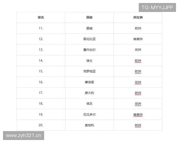 2026世界杯F组积分变化：末轮后排名正式确定